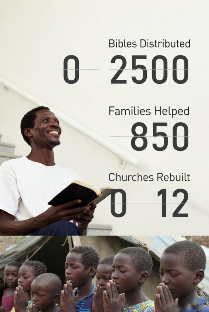 whatsapp image 2025 11 21 at 15.15.32